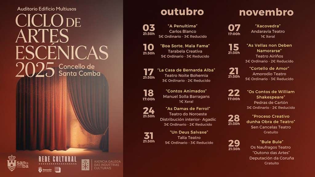 Ciclo de Artes Escénicas (2025)